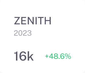 Secure asset-backed investing illustration