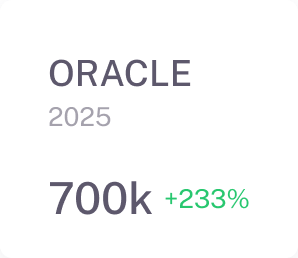 Diversified investment portfolio illustration