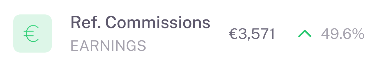 Fixed-return investment banner